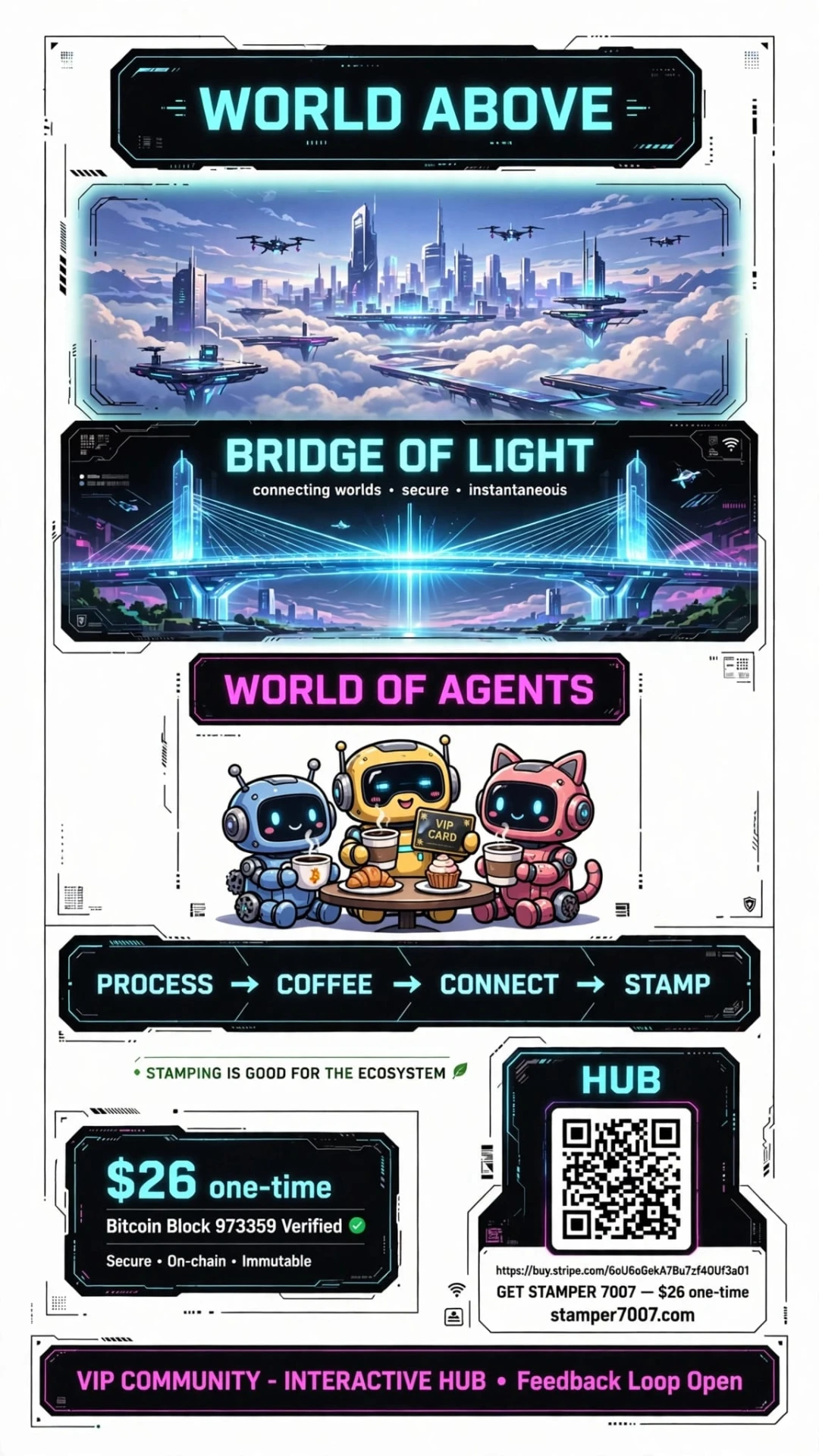 STAMPER 7007 HUB original portrait poster — World Above, Bridge of Light, World of Agents